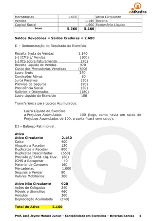 Mercadorias                       1.000            Ativo Circulante
Vendas                                       1.140 Receita
Capital Social                               1.560 Patrimônio Líquido
             Totais               5.360      5.360

Saldos Devedores = Saldos Credores = 2.680

II – Demonstração do Resultado do Exercício:

Receita Bruta de Vendas                   1.140
(-) ICMS s/ Vendas                         (100)
(-) PIS sobre Faturamento                   (70)
Receita Líquida de Vendas                  970
Custo das Mercadorias Vendidas            (600)
Lucro Bruto                                370
Comissões Ativas                            80
Juros Passivos                              (30)
Prêmios de Seguros                          (90)
Previdência Social                          (50)
Salários e Ordenados                       (180)
Lucro Líquido do Exercício                  100

Transferência para Lucros Acumulados:

      Lucro Líquido do Exercício
      a Prejuízos Acumulados           100 (logo, como havia um saldo de
      Prejuízos Acumulados de 100, a conta ficará sem saldo).

III – Balanço Patrimonial:

Ativo
Ativo Circulante              2.180
Caixa                         400
Aluguéis a Receber            120
Duplicatas a Receber          800
Duplicatas Descontadas        (560)
Provisão p/ Créd. Liq. Duv.    (60)
ICMS a Recuperar                40
Material de Consumo           160
Mercadorias                    1.000
Seguros a Vencer              80
Valores Mobiliários           200

Ativo Não Circulante           920
Ações de Coligadas             240
Móveis e Utensílios            460
Veículos                       360
Depreciação Acumulada         (140)

Total do Ativo          3.100

Prof. José Jayme Moraes Junior – Contabilidade em Exercícios – Diversas Bancas   8
 