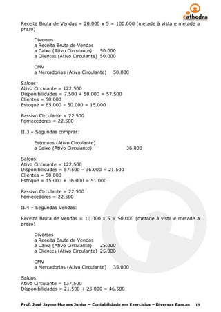 Receita Bruta de Vendas = 20.000 x 5 = 100.000 (metade à vista e metade a
prazo)

      Diversos
      a Receita Bruta de Vendas
      a Caixa (Ativo Circulante)    50.000
      a Clientes (Ativo Circulante) 50.000

      CMV
      a Mercadorias (Ativo Circulante)    50.000

Saldos:
Ativo Circulante = 122.500
Disponibilidades = 7.500 + 50.000 = 57.500
Clientes = 50.000
Estoque = 65.000 – 50.000 = 15.000

Passivo Circulante = 22.500
Fornecedores = 22.500

II.3 – Segundas compras:

      Estoques (Ativo Circulante)
      a Caixa (Ativo Circulante)                36.000

Saldos:
Ativo Circulante = 122.500
Disponibilidades = 57.500 – 36.000 = 21.500
Clientes = 50.000
Estoque = 15.000 + 36.000 = 51.000

Passivo Circulante = 22.500
Fornecedores = 22.500

II.4 – Segundas Vendas:

Receita Bruta de Vendas = 10.000 x 5 = 50.000 (metade à vista e metade a
prazo)

      Diversos
      a Receita Bruta de Vendas
      a Caixa (Ativo Circulante)    25.000
      a Clientes (Ativo Circulante) 25.000

      CMV
      a Mercadorias (Ativo Circulante)    35.000

Saldos:
Ativo Circulante = 137.500
Disponibilidades = 21.500 + 25.000 = 46.500


Prof. José Jayme Moraes Junior – Contabilidade em Exercícios – Diversas Bancas   19
 