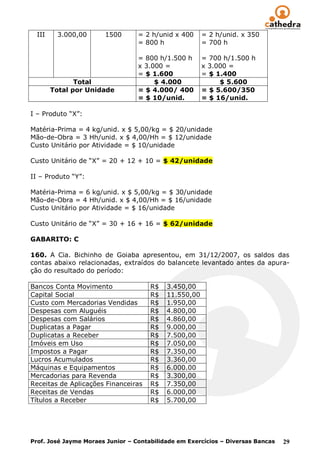 III    3.000,00      1500       = 2 h/unid x 400     = 2 h/unid. x 350
                                  = 800 h              = 700 h

                                  = 800 h/1.500 h      = 700 h/1.500 h
                                  x 3.000 =            x 3.000 =
                                  = $ 1.600            = $ 1.400
               Total                   $ 4.000              $ 5.600
        Total por Unidade         = $ 4.000/ 400       = $ 5.600/350
                                  = $ 10/unid.         = $ 16/unid.

I – Produto “X”:

Matéria-Prima = 4 kg/unid. x $ 5,00/kg = $ 20/unidade
Mão-de-Obra = 3 Hh/unid. x $ 4,00/Hh = $ 12/unidade
Custo Unitário por Atividade = $ 10/unidade

Custo Unitário de “X” = 20 + 12 + 10 = $ 42/unidade

II – Produto “Y”:

Matéria-Prima = 6 kg/unid. x $ 5,00/kg = $ 30/unidade
Mão-de-Obra = 4 Hh/unid. x $ 4,00/Hh = $ 16/unidade
Custo Unitário por Atividade = $ 16/unidade

Custo Unitário de “X” = 30 + 16 + 16 = $ 62/unidade

GABARITO: C

160. A Cia. Bichinho de Goiaba apresentou, em 31/12/2007, os saldos das
contas abaixo relacionadas, extraídos do balancete levantado antes da apura-
ção do resultado do período:

Bancos Conta Movimento                R$   3.450,00
Capital Social                        R$   11.550,00
Custo com Mercadorias Vendidas        R$   1.950,00
Despesas com Aluguéis                 R$   4.800,00
Despesas com Salários                 R$   4.860,00
Duplicatas a Pagar                    R$   9.000,00
Duplicatas a Receber                  R$   7.500,00
Imóveis em Uso                        R$   7.050,00
Impostos a Pagar                      R$   7.350,00
Lucros Acumulados                     R$   3.360,00
Máquinas e Equipamentos               R$   6.000.00
Mercadorias para Revenda              R$   3.300,00
Receitas de Aplicações Financeiras    R$   7.350,00
Receitas de Vendas                    R$   6.000,00
Títulos a Receber                     R$   5.700,00




Prof. José Jayme Moraes Junior – Contabilidade em Exercícios – Diversas Bancas   29
 