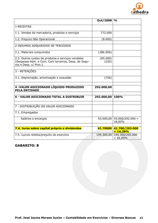 Out/2008 %

1-RECEITAS

1.1. Vendas de mercadoria, produtos e serviços           772.000

1.2. Prejuízo Não Operacional                             (8.000)

2-INSUMOS ADQUIRIDOS DE TERCEIROS

2.1. Materiais consumidos                               (386.000)

2.2. Outros custos de produtos e serviços vendidos       (85.000)
(Despesas Adm. e Com. Com terceiros, Desp. de Segu-         (250)
ros e Desp. c/ Prov.)

3 - RETENÇÕES

3.1. Depreciação, amortização e exaustão                    (750)


4 -VALOR ADICIONADO LÍQUIDO PRODUZIDO                 292.000,00
PELA ENTIDADE

6 - VALOR ADICIONADO TOTAL A DISTRIBUIR               292.000,00 100%


7 - DISTRIBUIÇÃO DO VALOR ADICIONADO

7.1. Empregados

    Salários e encargos                                55.000,00 55.000/292.000 =
                                                                 18,83%

7.4. Juros sobre capital próprio e dividendos          41.70000 41.700/292.000
                                                                 = 14,28%
7.5. Lucros retidos/prejuízo do exercício             195.300,00 195.300/292.000
                                                                 = 66,89%

GABARITO: B




Prof. José Jayme Moraes Junior – Contabilidade em Exercícios – Diversas Bancas      43
 