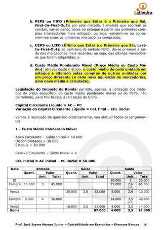 b. PEPS ou FIFO (Primeiro que Entra é o Primeiro que Sai,
               First-In-First-Out): por este método, à medida que ocorrem as
               vendas, vai-se dando baixa no estoque a partir das primeiras com-
               pras (mercadorias mais antigas), ou seja, vendem-se ou conso-
               mem-se antes as primeiras mercadorias compradas;

            c. UEPS ou LIFO (Último que Entra é o Primeiro que Sai, Last-
               In-First-Out): ao contrário do método PEPS, dá-se primeiro a saí-
               da das mercadorias mais recentes, ou seja, das últimas mercadori-
               as que foram adquiridas; e

            d. Custo Médio Ponderado Móvel (Preço Médio ou Custo Mé-
               dio): através deste método, o custo médio de cada unidade em
               estoque é alterado pelas compras de outras unidades por
               um preço diferente (a cada nova aquisição de mercadorias,
               uma nova média é calculada).

   Legislação do Imposto de Renda: permite, apenas, a utilização dos méto-
   dos do preço específico, do custo médio ponderado móvel ou do PEPS, não
   permitindo, para fins fiscais, a utilização do UEPS.

   Capital Circulante Líquido = AC – PC
   Variação do Capital Circulante Líquido = CCL final – CCL inicial

   Vamos à resolução da questão: didaticamente, vou efetuar todos os lançamen-
   tos

   I – Custo Médio Ponderado Móvel

   Ativo Circulante – Saldo Inicial = 50.000
   Disponibilidades = 30.000
   Estoque = 20.000

   Passivo Circulante – Saldo Inicial = 0

   CCL inicial = AC inicial – PC inicial = 50.000

Data            Entrada                     Saída                      Saldo
         Quant.      Valor        Quant.        Valor         Quant.         Valor
                 Unit.   Total              Unit.   Total               Unit.    Total
  EI                                                          10.000      2     20.000
Compra   15.000    3     45.000                               25.000     2,6    65.000
                                                                        (*1)
Venda                             20.000       2,6   52.000    5.000     2,6    13.000

Compra   9.000     4     36.000                               14.000     3,5    49.000
                                                                         (*2)
Venda                             10.000       3,5   35.000    4.000     3,5    14.000
Soma                                                 87.000    4.000     3,5    14.000



   Prof. José Jayme Moraes Junior – Contabilidade em Exercícios – Diversas Bancas   15
 