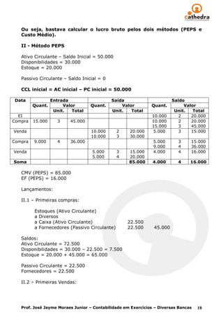 Ou seja, bastava calcular o lucro bruto pelos dois métodos (PEPS e
   Custo Médio).

   II - Método PEPS

   Ativo Circulante – Saldo Inicial = 50.000
   Disponibilidades = 30.000
   Estoque = 20.000

   Passivo Circulante – Saldo Inicial = 0

   CCL inicial = AC inicial – PC inicial = 50.000

Data              Entrada                   Saída                       Saldo
         Quant.        Valor       Quant.       Valor         Quant.         Valor
                   Unit.   Total            Unit.   Total                Unit.   Total
  EI                                                          10.000       2    20.000
Compra   15.000      3    45.000                              10.000       2    20.000
                                                              15.000       3    45.000
Venda                              10.000      2    20.000    5.000        3    15.000
                                   10.000      3    30.000
Compra   9.000       4    36.000                               5.000      3     15.000
                                                               9.000      4     36.000
Venda                              5.000       3    15.000     4.000      4     16.000
                                   5.000       4    20.000
Soma                                                85.000     4.000      4     16.000

   CMV (PEPS) = 85.000
   EF (PEPS) = 16.000

   Lançamentos:

   II.1 – Primeiras compras:

         Estoques (Ativo Circulante)
         a Diversos
         a Caixa (Ativo Circulante)                22.500
         a Fornecedores (Passivo Circulante)       22.500      45.000

   Saldos:
   Ativo Circulante = 72.500
   Disponibilidades = 30.000 – 22.500 = 7.500
   Estoque = 20.000 + 45.000 = 65.000

   Passivo Circulante = 22.500
   Fornecedores = 22.500

   II.2 – Primeiras Vendas:




   Prof. José Jayme Moraes Junior – Contabilidade em Exercícios – Diversas Bancas   18
 