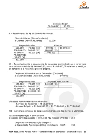 Contas a Pagar
                                         30.000 (IX)    30.000
                                                           0

X - Recebimento de R$ 50.000,00 de clientes.

      Disponibilidades (Ativo Circulante)
      a Clientes (Ativo Circulante)       50.000

         Disponibilidades                      Clientes
      100.000      70.000 (III)        50.000 (I)    50.000 (X)
    250.000 (V) 90.000 (VII)          400.000 (IV)
    40.000 (VI)    45.000 (IX)          400.000
    72.000(VIII)
     50.000 (X)
      307.000

XI - Reconhecimento e pagamento de despesas administrativas e comerciais
no montante total de R$ 140.000,00, sendo R$ 85.000,00 relativos a serviços
de terceiros e o restante a pessoal próprio.

      Despesas Administrativas e Comerciais (Despesa)
      a Disponibilidades (Ativo Circulante)       140.000


         Disponibilidades               Despesas Adm. e Com.
      100.000      70.000 (III)       140.000 (XI)
    250.000 (V) 90.000 (VII)
    40.000 (VI)    45.000 (IX)
    72.000(VIII) 140.000 (XI)
     50.000 (X)
      167.000

Despesas Administrativas e Comerciais:
     - Serviços de Terceiros = R$ 85.000,00
     - Pessoal Próprio = R$ 140.000,00 – R$ 85.000,00 = R$ 55.000,00

XII - Apropriação mensal de despesa de depreciação dos móveis e utensílios.

Taxa de Depreciação = 10% ao ano
Despesas com Depreciação = 10% x (1 /12 meses) x 90.000 = 750

      Despesas com Depreciação (Despesa)
      a Depreciação Acumulada (Ativo Imobilizado – Retif.)        750


Prof. José Jayme Moraes Junior – Contabilidade em Exercícios – Diversas Bancas   39
 