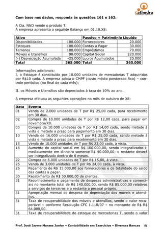 Com base nos dados, responda às questões 161 e 162:

A Cia. NND vende o produto T.
A empresa apresenta o seguinte Balanço em 01.10.X8:

Ativo                                     Passivo + Patrimônio Líquido
Disponibilidades                100.000   Fornecedores             20.000
Estoques                        100.000   Contas a Pagar           30.000
Terrenos                        100.000   Empréstimos              70.000
Móveis e Utensílios              90.000   Capital Social          220.000
(-) Depreciação Acumulada       -25.000   Lucros Acumulados        25.000
Total                          365.000    Total                  365.000

Informações adicionais:
I. o Estoque é constituído por 10.000 unidades de mercadorias T adquiridas
por R$10 cada. A empresa adota o CMPF (custo médio ponderado fixo) – con-
trole periódico (no final de cada mês);

II. os Móveis e Utensílios são depreciados à taxa de 10% ao ano.

A empresa efetuou as seguintes operações no mês de outubro de X8:

Data    Evento
01      Venda de 2.000 unidades de T por R$ 25,00 cada, para recebimento
        em 30 dias.
02      Compra de 10.000 unidades de T por R$ 12,00 cada, para pagar em
        novembro/X8.
05      Compra de 10.000 unidades de T por R$ 14,00 cada, sendo metade à
        vista e metade a prazo para pagamento em 30 dias.
10      Venda de 16.000 unidades de T por R$ 25,00 cada, sendo metade à
        vista e metade a prazo para recebimento em 30 dias.
15      Venda de 10.000 unidades de T por R$ 23,00 cada, à vista.
18      Aumento do capital social em R$ 100.000,00, sendo integralizados i-
        mediatamente em dinheiro somente R$ 40.000,00; o restante deverá
        ser integralizado dentro de 6 meses.
22      Compra de 6.000 unidades de T por R$ 15,00, à vista.
25      Venda de 3.000 unidades de T por R$ 24,00 cada, à vista.
26      Pagamento de R$ 15.000,00 aos fornecedores e da totalidade do saldo
        das contas a pagar.
30      Recebimento de R$ 50.000,00 de clientes.
31      Reconhecimento e pagamento de despesas administrativas e comerci-
        ais no montante total de R$ 140.000,00, sendo R$ 85.000,00 relativos
        a serviços de terceiros e o restante a pessoal próprio.
31      Apropriação mensal de despesa de depreciação dos móveis e utensí-
        lios.
31      Taxa de recuperabilidade dos móveis e utensílios, sendo o valor recu-
        perável – conforme Resolução CFC 1.110/07 – no montante de R$ R$
        64.000,00.
31      Taxa de recuperabilidade do estoque de mercadorias T, sendo o valor


Prof. José Jayme Moraes Junior – Contabilidade em Exercícios – Diversas Bancas   51
 