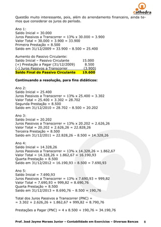 Questão muito interessante, pois, além do arrendamento financeiro, ainda te-
mos que considerar os juros do período.

Ano 1:
Saldo Inicial = 30.000
Juros Passivos a Transcorrer = 13% x 30.000 = 3.900
Valor Total = 30.000 + 3.900 = 33.900
Primeira Prestação = 8.500
Saldo em 31/12/2009 = 33.900 – 8.500 = 25.400

Aumento do Passivo Circulante:
Saldo Inicial – Passivo Circulante        15.000
(+) Prestação a Pagar (31/12/2009)          8.500
(-) Juros Passivos a Transcorrer           (3.900)
Saldo Final do Passivo Circulante         19.600

Continuando a resolução, para fins didáticos:

Ano 2:
Saldo Inicial = 25.400
Juros Passivos a Transcorrer = 13% x 25.400 = 3.302
Valor Total = 25.400 + 3.302 = 28.702
Segunda Prestação = 8.500
Saldo em 31/12/2010 = 28.702 – 8.500 = 20.202

Ano 3:
Saldo Inicial = 20.202
Juros Passivos a Transcorrer = 13% x 20.202 = 2.626,26
Valor Total = 20.202 + 2.626,26 = 22.828,26
Terceira Prestação = 8.500
Saldo em 31/12/2011 = 22.828,26 – 8.500 = 14.328,26

Ano 4:
Saldo Inicial = 14.328,26
Juros Passivos a Transcorrer = 13% x 14.328,26 = 1.862,67
Valor Total = 14.328,26 + 1.862,67 = 16.190,93
Quarta Prestação = 8.500
Saldo em 31/12/2012 = 16.190,93 – 8.500 = 7.690,93

Ano 5:
Saldo Inicial = 7.690,93
Juros Passivos a Transcorrer = 13% x 7.690,93 = 999,82
Valor Total = 7.690,93 + 999,82 = 8.690,76
Quarta Prestação = 8.500
Saldo em 31/12/2013 = 8.690,76 – 8.500 = 190,76

Total dos Juros Passivos a Transcorrer (PNC) =
= 3.302 + 2.626,26 + 1.862,67 + 999,82 = 8.790,76

Prestações a Pagar (PNC) = 4 x 8.500 + 190,76 = 34.190,76


Prof. José Jayme Moraes Junior – Contabilidade em Exercícios – Diversas Bancas   8
 