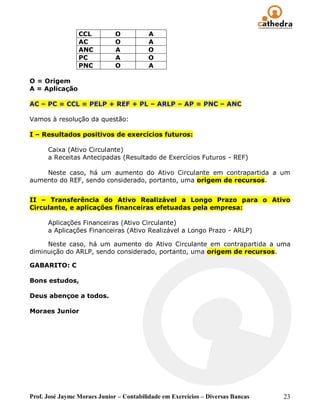 Prof. José Jayme Moraes Junior – Contabilidade em Exercícios – Diversas Bancas 23
CCL O A
AC O A
ANC A O
PC A O
PNC O A
O = Origem
A = Aplicação
AC – PC = CCL = PELP + REF + PL – ARLP – AP = PNC – ANC
Vamos à resolução da questão:
I – Resultados positivos de exercícios futuros:
Caixa (Ativo Circulante)
a Receitas Antecipadas (Resultado de Exercícios Futuros - REF)
Neste caso, há um aumento do Ativo Circulante em contrapartida a um
aumento do REF, sendo considerado, portanto, uma origem de recursos.
II – Transferência do Ativo Realizável a Longo Prazo para o Ativo
Circulante, e aplicações financeiras efetuadas pela empresa:
Aplicações Financeiras (Ativo Circulante)
a Aplicações Financeiras (Ativo Realizável a Longo Prazo - ARLP)
Neste caso, há um aumento do Ativo Circulante em contrapartida a uma
diminuição do ARLP, sendo considerado, portanto, uma origem de recursos.
GABARITO: C
Bons estudos,
Deus abençoe a todos.
Moraes Junior
 