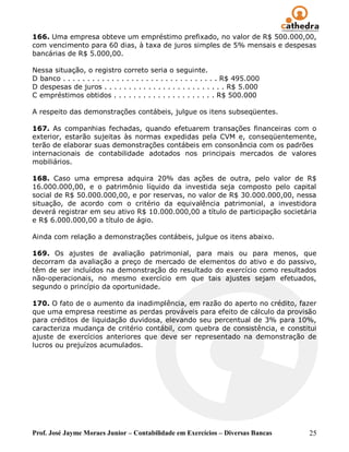 Prof. José Jayme Moraes Junior – Contabilidade em Exercícios – Diversas Bancas 25
166. Uma empresa obteve um empréstimo prefixado, no valor de R$ 500.000,00,
com vencimento para 60 dias, à taxa de juros simples de 5% mensais e despesas
bancárias de R$ 5.000,00.
Nessa situação, o registro correto seria o seguinte.
D banco . . . . . . . . . . . . . . . . . . . . . . . . . . . . . . . . R$ 495.000
D despesas de juros . . . . . . . . . . . . . . . . . . . . . . . . . R$ 5.000
C empréstimos obtidos . . . . . . . . . . . . . . . . . . . . . R$ 500.000
A respeito das demonstrações contábeis, julgue os itens subseqüentes.
167. As companhias fechadas, quando efetuarem transações financeiras com o
exterior, estarão sujeitas às normas expedidas pela CVM e, conseqüentemente,
terão de elaborar suas demonstrações contábeis em consonância com os padrões
internacionais de contabilidade adotados nos principais mercados de valores
mobiliários.
168. Caso uma empresa adquira 20% das ações de outra, pelo valor de R$
16.000.000,00, e o patrimônio líquido da investida seja composto pelo capital
social de R$ 50.000.000,00, e por reservas, no valor de R$ 30.000.000,00, nessa
situação, de acordo com o critério da equivalência patrimonial, a investidora
deverá registrar em seu ativo R$ 10.000.000,00 a título de participação societária
e R$ 6.000.000,00 a título de ágio.
Ainda com relação a demonstrações contábeis, julgue os itens abaixo.
169. Os ajustes de avaliação patrimonial, para mais ou para menos, que
decorram da avaliação a preço de mercado de elementos do ativo e do passivo,
têm de ser incluídos na demonstração do resultado do exercício como resultados
não-operacionais, no mesmo exercício em que tais ajustes sejam efetuados,
segundo o princípio da oportunidade.
170. O fato de o aumento da inadimplência, em razão do aperto no crédito, fazer
que uma empresa reestime as perdas prováveis para efeito de cálculo da provisão
para créditos de liquidação duvidosa, elevando seu percentual de 3% para 10%,
caracteriza mudança de critério contábil, com quebra de consistência, e constitui
ajuste de exercícios anteriores que deve ser representado na demonstração de
lucros ou prejuízos acumulados.
 