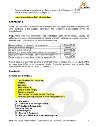 Prof. José Jayme Moraes Junior – Contabilidade em Exercícios – Diversas Bancas 9
Depreciação Acumulada (Ativo Permanente – Retificadora) 120.000
Prejuízo Não Operacional (Despesa) 30.000
Logo, é um fato misto diminutivo.
GABARITO: C
Cada um dos itens subseqüentes apresenta uma situação hipotética, seguida de
uma assertiva a ser julgada com base nos conceitos e aplicações gerais da
contabilidade.
165. Uma empresa comercial, nas operações com mercadorias, apurou os
valores, em reais, apresentados na tabela a seguir, relativos às suas compras e
vendas (não considerados os valores de tributos).
Compras (sem o transporte e o seguro) 5.000.000,00
Transporte sobre compras 300.000,00
Seguro sobre compras 200.000,00
Vendas (correspondentes à metade das compras) 3.000.000,00
Transporte sobre vendas (por conta da vendedora) 100.000,00
Seguro sobre vendas (por conta da vendedora) 50.000,00
Nessa situação, sabendo-se que a empresa rateia o transporte e o seguro entre
as suas aquisições e os estoques finais, é correto afirmar que o custo das
mercadorias vendidas foi de R$ 2.750.000,00.
Resolução
Ajustes das Compras
- Devoluções de compras;
- Fretes;
- Seguros;
- Abatimentos;
- Carga e Descarga;
- Armazenagem;
- Descontos Incondicionais Obtidos
- Tributos (recuperáveis e não-recuperáveis).
(+) Compras
(+) Tributos Não Recuperáveis
(-) Tributos a Recuperar
Compras Brutas
(-) Devoluções
(+) Fretes + Seguros
(+) Carga + Descarga + Armazenagem
 