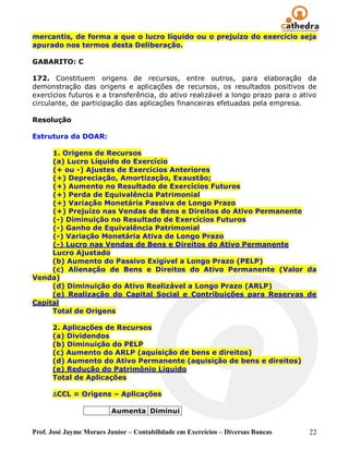 mercantis, de forma a que o lucro líquido ou o prejuízo do exercício seja
apurado nos termos desta Deliberação.

GABARITO: C

172. Constituem origens de recursos, entre outros, para elaboração da
demonstração das origens e aplicações de recursos, os resultados positivos de
exercícios futuros e a transferência, do ativo realizável a longo prazo para o ativo
circulante, de participação das aplicações financeiras efetuadas pela empresa.

Resolução

Estrutura da DOAR:

     1. Origens de Recursos
     (a) Lucro Líquido do Exercício
     (+ ou -) Ajustes de Exercícios Anteriores
     (+) Depreciação, Amortização, Exaustão;
     (+) Aumento no Resultado de Exercícios Futuros
     (+) Perda de Equivalência Patrimonial
     (+) Variação Monetária Passiva de Longo Prazo
     (+) Prejuízo nas Vendas de Bens e Direitos do Ativo Permanente
     (-) Diminuição no Resultado de Exercícios Futuros
     (-) Ganho de Equivalência Patrimonial
     (-) Variação Monetária Ativa de Longo Prazo
     (-) Lucro nas Vendas de Bens e Direitos do Ativo Permanente
     Lucro Ajustado
     (b) Aumento do Passivo Exigível a Longo Prazo (PELP)
     (c) Alienação de Bens e Direitos do Ativo Permanente (Valor da
Venda)
     (d) Diminuição do Ativo Realizável a Longo Prazo (ARLP)
     (e) Realização do Capital Social e Contribuições para Reservas de
Capital
     Total de Origens

      2. Aplicações de Recursos
      (a) Dividendos
      (b) Diminuição do PELP
      (c) Aumento do ARLP (aquisição de bens e direitos)
      (d) Aumento do Ativo Permanente (aquisição de bens e direitos)
      (e) Redução do Patrimônio Líquido
      Total de Aplicações

      CCL = Origens – Aplicações

                         Aumenta Diminui


Prof. José Jayme Moraes Junior – Contabilidade em Exercícios – Diversas Bancas   22
 