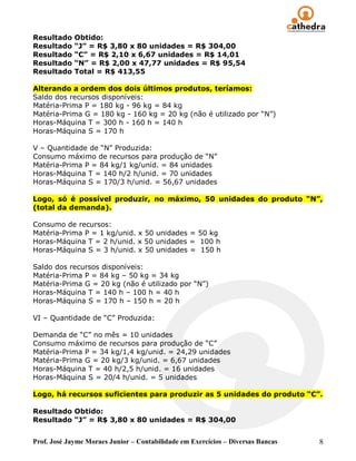 Resultado    Obtido:
Resultado    “J” = R$ 3,80 x 80 unidades = R$ 304,00
Resultado    “C” = R$ 2,10 x 6,67 unidades = R$ 14,01
Resultado    “N” = R$ 2,00 x 47,77 unidades = R$ 95,54
Resultado    Total = R$ 413,55

Alterando a ordem dos dois últimos produtos, teríamos:
Saldo dos recursos disponíveis:
Matéria-Prima P = 180 kg - 96 kg = 84 kg
Matéria-Prima G = 180 kg - 160 kg = 20 kg (não é utilizado por “N”)
Horas-Máquina T = 300 h - 160 h = 140 h
Horas-Máquina S = 170 h

V – Quantidade de “N” Produzida:
Consumo máximo de recursos para produção de “N”
Matéria-Prima P = 84 kg/1 kg/unid. = 84 unidades
Horas-Máquina T = 140 h/2 h/unid. = 70 unidades
Horas-Máquina S = 170/3 h/unid. = 56,67 unidades

Logo, só é possível produzir, no máximo, 50 unidades do produto “N”,
(total da demanda).

Consumo de recursos:
Matéria-Prima P = 1 kg/unid. x 50 unidades = 50 kg
Horas-Máquina T = 2 h/unid. x 50 unidades = 100 h
Horas-Máquina S = 3 h/unid. x 50 unidades = 150 h

Saldo dos recursos disponíveis:
Matéria-Prima P = 84 kg – 50 kg = 34 kg
Matéria-Prima G = 20 kg (não é utilizado por “N”)
Horas-Máquina T = 140 h – 100 h = 40 h
Horas-Máquina S = 170 h – 150 h = 20 h

VI – Quantidade de “C” Produzida:

Demanda de “C” no mês = 10 unidades
Consumo máximo de recursos para produção de “C”
Matéria-Prima P = 34 kg/1,4 kg/unid. = 24,29 unidades
Matéria-Prima G = 20 kg/3 kg/unid. = 6,67 unidades
Horas-Máquina T = 40 h/2,5 h/unid. = 16 unidades
Horas-Máquina S = 20/4 h/unid. = 5 unidades

Logo, há recursos suficientes para produzir as 5 unidades do produto “C”.

Resultado Obtido:
Resultado “J” = R$ 3,80 x 80 unidades = R$ 304,00


Prof. José Jayme Moraes Junior – Contabilidade em Exercícios – Diversas Bancas   8
 