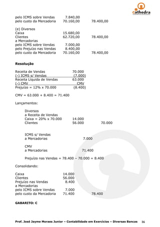 pelo ICMS sobre Vendas         7.840,00
pelo custo da Mercadoria      70.160,00         78.400,00

(e) Diversos
Caixa                         15.680,00
Clientes                      62.720,00         78.400,00
a Mercadorias
pelo ICMS sobre Vendas         7.000,00
pelo Prejuízo nas Vendas       8.400,00
pelo custo da Mercadoria      70.160,00         78.400,00


Resolução

Receita de Vendas                   70.000
(-) ICMS s/ Vendas                   (7.000)
Receita Líquida de Vendas           63.000
(-) CMV                                CMV
Prejuízo = 12% x 70.000              (8.400)

CMV = 63.000 + 8.400 = 71.400

Lançamentos:

      Diversos
      a Receita de Vendas
      Caixa = 20% x 70.000          14.000
      Clientes                      56.000            70.000


      ICMS s/ Vendas
      a Mercadorias                        7.000

      CMV
      a Mercadorias                       71.400

      Prejuízo nas Vendas = 78.400 – 70.000 = 8.400

Consolidando:

Caixa                         14.000
Clientes                      56.000
Prejuízo nas Vendas            8.400
a Mercadorias
pelo ICMS sobre Vendas         7.000
pelo custo da Mercadoria      71.400            78.400

GABARITO: C




Prof. José Jayme Moraes Junior – Contabilidade em Exercícios – Diversas Bancas   16
 