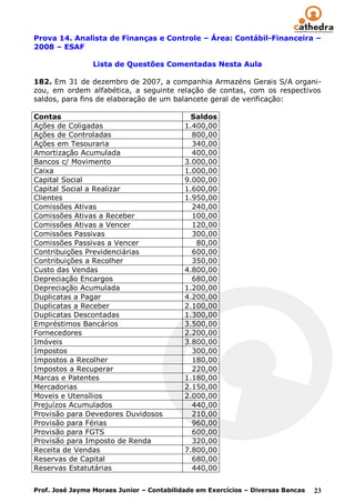Prova 14. Analista de Finanças e Controle – Área: Contábil-Financeira –
2008 – ESAF

                 Lista de Questões Comentadas Nesta Aula

182. Em 31 de dezembro de 2007, a companhia Armazéns Gerais S/A organi-
zou, em ordem alfabética, a seguinte relação de contas, com os respectivos
saldos, para fins de elaboração de um balancete geral de verificação:

Contas                                       Saldos
Ações de Coligadas                         1.400,00
Ações de Controladas                         800,00
Ações em Tesouraria                          340,00
Amortização Acumulada                        400,00
Bancos c/ Movimento                        3.000,00
Caixa                                      1.000,00
Capital Social                             9.000,00
Capital Social a Realizar                  1.600,00
Clientes                                   1.950,00
Comissões Ativas                             240,00
Comissões Ativas a Receber                   100,00
Comissões Ativas a Vencer                    120,00
Comissões Passivas                           300,00
Comissões Passivas a Vencer                   80,00
Contribuições Previdenciárias                600,00
Contribuições a Recolher                     350,00
Custo das Vendas                           4.800,00
Depreciação Encargos                         680,00
Depreciação Acumulada                      1.200,00
Duplicatas a Pagar                         4.200,00
Duplicatas a Receber                       2.100,00
Duplicatas Descontadas                     1.300,00
Empréstimos Bancários                      3.500,00
Fornecedores                               2.200,00
Imóveis                                    3.800,00
Impostos                                     300,00
Impostos a Recolher                          180,00
Impostos a Recuperar                         220,00
Marcas e Patentes                          1.180,00
Mercadorias                                2.150,00
Moveis e Utensílios                        2.000,00
Prejuízos Acumulados                         440,00
Provisão para Devedores Duvidosos            210,00
Provisão para Férias                         960,00
Provisão para FGTS                           600,00
Provisão para Imposto de Renda               320,00
Receita de Vendas                          7.800,00
Reservas de Capital                          680,00
Reservas Estatutárias                        440,00


Prof. José Jayme Moraes Junior – Contabilidade em Exercícios – Diversas Bancas   23
 