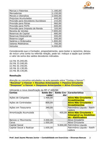 Marcas e Patentes                          1.180,00
Mercadorias                                2.150,00
Moveis e Utensílios                        2.000,00
Prejuízos Acumulados                         440,00
Provisão para Devedores Duvidosos            210,00
Provisão para Férias                         960,00
Provisão para FGTS                           600,00
Provisão para Imposto de Renda               320,00
Receita de Vendas                          7.800,00
Reservas de Capital                          680,00
Reservas Estatutárias                        440,00
Reserva Legal                                500,00
Salários e Ordenados                       1.800,00
Valores Mobiliários                          700,00
Veículos                                   4.000,00

Considerando que o Contador, propositalmente, para testar o raciocínio, deixou
de incluir uma conta na referida relação, pede-se: indique a opção que contém
o valor da soma dos saldos devedores indicados.

(a) R$ 35.240,00.
(b) R$ 33.240,00.
(c) R$ 32.150,00.
(d) R$ 32.130,00.
(e) R$ 30.130,00.

Resolução

Atenção os conceitos estudados na aula passada sobre “Contas a Vencer”:
“Receitas” a Vencer = Receitas Antecipadas = Passivo Circulante
“Despesas” a Vencer = Despesas Antecipadas = Ativo Circulante

Utilizando a nova classificação da MP n o 449/08:
Contas                           Saldo De- Saldo Cre- Característica
                                     vedor           dor
Ações de Coligadas                1.400,00               Ativo Não Circulante -
                                                         Investimentos
Ações de Controladas                800,00               Ativo Não Circulante -
                                                         Investimentos
Ações em Tesouraria                 340,00               Patrimônio Líquido - Retifi-
                                                         cadora
Amortização Acumulada                             400,00 Ativo Não Circulante –
                                                         Intangível ou Imobiliza-
                                                         do - Retificadora
Bancos c/ Movimento               3.000,00               Ativo Circulante
Caixa                             1.000,00               Ativo Circulante
Capital Social                                  9.000,00 Patrimônio Líquido
Capital Social a Realizar         1.600,00               Patrimônio Líquido - Retifi-
                                                         cadora


Prof. José Jayme Moraes Junior – Contabilidade em Exercícios – Diversas Bancas   3
 