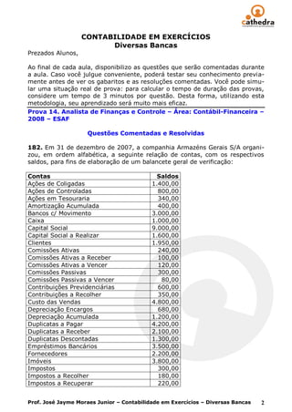 CONTABILIDADE EM EXERCÍCIOS
                         Diversas Bancas
Prezados Alunos,

Ao final de cada aula, disponibilizo as questões que serão comentadas durante
a aula. Caso você julgue conveniente, poderá testar seu conhecimento previa-
mente antes de ver os gabaritos e as resoluções comentadas. Você pode simu-
lar uma situação real de prova: para calcular o tempo de duração das provas,
considere um tempo de 3 minutos por questão. Desta forma, utilizando esta
metodologia, seu aprendizado será muito mais eficaz.
Prova 14. Analista de Finanças e Controle – Área: Contábil-Financeira –
2008 – ESAF

                    Questões Comentadas e Resolvidas

182. Em 31 de dezembro de 2007, a companhia Armazéns Gerais S/A organi-
zou, em ordem alfabética, a seguinte relação de contas, com os respectivos
saldos, para fins de elaboração de um balancete geral de verificação:

Contas                                       Saldos
Ações de Coligadas                         1.400,00
Ações de Controladas                         800,00
Ações em Tesouraria                          340,00
Amortização Acumulada                        400,00
Bancos c/ Movimento                        3.000,00
Caixa                                      1.000,00
Capital Social                             9.000,00
Capital Social a Realizar                  1.600,00
Clientes                                   1.950,00
Comissões Ativas                             240,00
Comissões Ativas a Receber                   100,00
Comissões Ativas a Vencer                    120,00
Comissões Passivas                           300,00
Comissões Passivas a Vencer                   80,00
Contribuições Previdenciárias                600,00
Contribuições a Recolher                     350,00
Custo das Vendas                           4.800,00
Depreciação Encargos                         680,00
Depreciação Acumulada                      1.200,00
Duplicatas a Pagar                         4.200,00
Duplicatas a Receber                       2.100,00
Duplicatas Descontadas                     1.300,00
Empréstimos Bancários                      3.500,00
Fornecedores                               2.200,00
Imóveis                                    3.800,00
Impostos                                     300,00
Impostos a Recolher                          180,00
Impostos a Recuperar                         220,00


Prof. José Jayme Moraes Junior – Contabilidade em Exercícios – Diversas Bancas   2
 