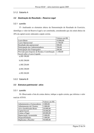 Provas ESAF – série exercícios agosto 2005

3.1.2 Gabarito A

3.2   Destinação do Resultado – Reserva Legal

3.2.1 questão
       37- Analisando os elementos abaixo da Demonstração do Resultado do Exercício,
identifique o valor da Reserva Legal a ser constituída, considerando que ela estará abaixo de
20% do capital social, indicando a opção correta.

                                                       Valores em R$
      Lucro Bruto                                      19.000,00
      Lucro Operacional                                5.700,00
      Resultado não-operacional                        500,00
      Participação dos Administradores                 700,00
      Participação dos Empregados                      200,00
      Provisão para Imposto de Renda e Contribuição    1.300,00
      Social sobre o Lucro Líquido
       a) R$ 180,00

       b) R$ 200,00

       c) R$ 220,00

       d) R$ 240,00

       e) R$ 260,00


3.2.2 Gabarito B

3.3   Estrutura patrimonial - ativo

3.3.1 questão
       38- Observando a lista de contas abaixo, indique a opção correta, que informa o valor
total do ATIVO.

                                      Valores em R$
      Adiantamento a Fornecedores     2.000,00
      Adiantamento de Clientes        1.000,00
      Ativo Imobilizado Bruto         20.000,00
      Capital Social                  28.000,00
      Contas a Pagar                  40.000,00
      Depreciação Acumulada           2.000,00
      Disponibilidades                1.000,00
      Duplicatas a Receber            50.000,00


                                                                             Página 25 de 54
 
