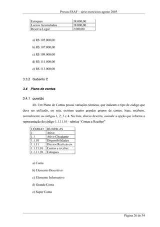 Provas ESAF – série exercícios agosto 2005

      Estoques                          38.000,00
      Lucros Acumulados                 38.000,00
      Reserva Legal                     2.000,00


       a) R$ 105.000,00

       b) R$ 107.000,00

       c) R$ 109.000,00

       d) R$ 111.000,00

       e) R$ 113.000,00


3.3.2 Gabarito C

3.4   Plano de contas

3.4.1 questão
       40- Um Plano de Contas possui variações técnicas, que indicam o tipo de código que
deva ser utilizado, ou seja, existem quatro grandes grupos de contas, logo, recebem,
normalmente os códigos 1, 2, 3 e 4. Na lista, abaixo descrita, assinale a opção que informa a
representação do código 1.1.11.10 - rubrica “Contas a Receber”

      CÓDIGO      RUBRICAS
      1           Ativo
      1.1         Ativo Circulante
      1.1.10      Disponibilidades
      1.1.11      Diretos Realizáveis
      1.1.11.10   Contas a receber
      1.1.11.20   Estoques


       a) Conta

       b) Elemento Descritivo

       c) Elemento Informativo

       d) Grande Conta

       e) Super Conta




                                                                             Página 26 de 54
 