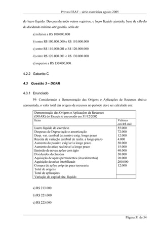 Provas ESAF – série exercícios agosto 2005

do lucro líquido. Desconsiderando outros registros, o lucro líquido ajustado, base de cálculo
do dividendo mínimo obrigatório, seria de:

       a) inferior a R$ 100.000.000

       b) entre R$ 100.000.000 e R$ 110.000.000

       c) entre R$ 110.000.001 e R$ 120.000.000

       d) entre R$ 120.000.001 e R$ 130.000.000

       e) superior a R$ 130.000.000


4.2.2 Gabarito C

4.3   Questão 3 – DOAR

4.3.1 Enunciado
       59- Considerando a Demonstração das Origens e Aplicações de Recursos abaixo
apresentada, o valor total das origens de recursos no período deve ser calculado em:

        Demonstração das Origens e Aplicações de Recursos
        (DOAR) do Exercício encerrado em 31/12/2002
        Itens                                                           Valores
                                                                        em R$ mil
        Lucro líquido do exercício                                      55.000
        Despesas de Depreciação e amortização                           72.000
        Desp. var. cambial de passivo exig. longo prazo                 12.000
        Receita de variação cambial de realiz. a longo prazo            4.000
        Aumento do passivo exigível a longo prazo                       50.000
        Aumento do ativo realizável a longo prazo                       15.000
        Emissão de novas ações com ágio                                 40.000
        Dividendos declarados                                           30.000
        Aquisição de ações permanentes (investimentos)                  20.000
        Aquisição de ativo imobilizado                                  200.000
        Compra de ações próprias para tesouraria                        12.000
        Total de origens
        Total de aplicações
        Variação do capital circ. líquido


       a) R$ 213.000

       b) R$ 221.000

       c) R$ 225.000



                                                                              Página 31 de 54
 