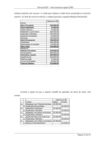 Provas ESAF – série exercícios agosto 2005

esforços judiciais sem sucesso. A venda que originou o título havia acontecido no exercício
anterior. Ao final do exercício anterior, a empresa possuía o seguinte Balanço Patrimonial:

                                             Valores em R$
           ATIVO
           Ativo Circulante                      330.000,00
           Disponibilidades                       10.000,00
           Caixa e Bancos                         10.000,00
           Realizável a Curto Prazo              320.000,00
           Duplicatas a Receber                  200.000,00
           Devedores Duvidosos                   -30.000,00
           Estoques                              150.000,00
           Ativo Permanente                      180.000,00
           Imobilizado                           200.000,00
           Depreciação acumulada                 -20.000,00
           Ativo Total                           510.000,00
           PASSIVO
           Passivo Circulante                    220.000,00
           Fornecedores                          220.000,00
           Patrimônio Líquido                    290.000,00
           Capital Social                        200.000,00
           Reserva Legal                          10.000,00
           Lucros Acumulados                      80.000,00
           Total do Passivo                      510.000,00




       Assinale a opção em que o registro contábil da operação, de baixa do título, está
correto.

                                                          Valores em R$
                    Contas                             Débito    Crédito
           a)       Despesas com TítulosIncobráveis    25.000,00
                a   Duplicatas Descontadas                        25.000,00
           b)       Devedores Duvidosos                25.000,00
                a   Duplicatas a Receber                          25.000,00
           c)       despesas com títulos incobráveis   25.000,00
                a   Duplicatas a Receber                          25.000,00
           d)       Ajuste de Exercícios Anteriores    25.000,00
                a   Duplicatas a Receber                          25.000,00
           e)       Despesas com Títulos incobráveis   25.000,00
                a   Bancos Conta Movimento                        25.000,00




                                                                               Página 41 de 54
 