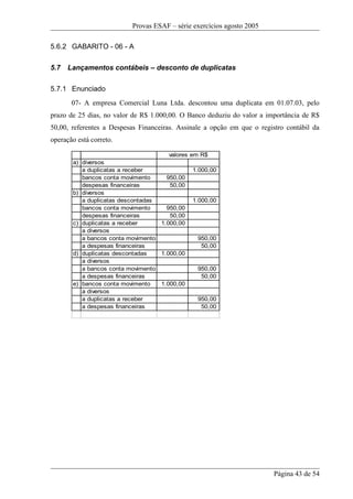 Provas ESAF – série exercícios agosto 2005

5.6.2 GABARITO - 06 - A

5.7   Lançamentos contábeis – desconto de duplicatas

5.7.1 Enunciado
       07- A empresa Comercial Luna Ltda. descontou uma duplicata em 01.07.03, pelo
prazo de 25 dias, no valor de R$ 1.000,00. O Banco deduziu do valor a importância de R$
50,00, referentes a Despesas Financeiras. Assinale a opção em que o registro contábil da
operação está correto.

                                      valores em R$
       a) diversos
          a duplicatas a receber               1.000,00
          bancos conta movimento     950,00
          despesas financeiras        50,00
       b) diversos
          a duplicatas descontadas             1.000,00
          bancos conta movimento     950,00
          despesas financeiras        50,00
       c) duplicatas a receber     1.000,00
          a diversos
          a bancos conta movimento               950,00
          a despesas financeiras                  50,00
       d) duplicatas descontadas   1.000,00
          a diversos
          a bancos conta movimento               950,00
          a despesas financeiras                  50,00
       e) bancos conta movimento   1.000,00
          a diversos
          a duplicatas a receber                 950,00
          a despesas financeiras                  50,00




                                                                         Página 43 de 54
 