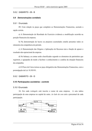 Provas ESAF – série exercícios agosto 2005

5.8.2 GABARITO - 08 - B

5.9   Demonstrações contábeis

5.9.1 Enunciado
       09- Com relação às peças que compõem as Demonstrações Financeiras, assinale a
opção correta.

       a) A Demonstração do Resultado do Exercício evidencia a modificação ocorrida na
posição financeira da empresa.

       b) Na demonstração de lucros ou prejuízos acumulados estarão presentes todos os
elementos da competência do período.

       c) A Demonstração das Origens e Aplicações de Recursos tem a função de apurar o
resultado não-operacional da empresa.

       d) No balanço, as contas serão classificadas segundo os elementos do patrimônio que
registrem, e agrupadas de modo a facilitar o conhecimento e a análise da situação financeira
da companhia.

       e) O Fluxo de Caixa tornou-se peça obrigatória das Demonstrações Financeiras, com a
promulgação da Lei 10.303/01.


5.9.2 GABARITO - 09 - D

5.10 Participações societárias - controle

5.10.1 Enunciado
       10- Em cada retângulo está inscrito o nome de uma empresa.            A seta indica
participação de uma empresa no capital de outra. Ao lado da seta está o percentual de cada
participação.

                            ALFA
                      80%                 90%
       BETA                                     GAMA

           10%              10%                    90%
       LÂMINA                                   ÔMEGA




                                                                            Página 45 de 54
 