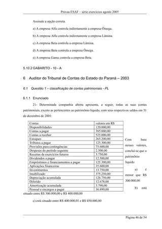 Provas ESAF – série exercícios agosto 2005

       Assinale a opção correta.

       a) A empresa Alfa controla indiretamente a empresa Ômega.

       b) A empresa Alfa controla indiretamente a empresa Lâmina.

       c) A empresa Beta controla a empresa Lâmina.

       d) A empresa Beta controla a empresa Ômega.

       e) A empresa Gama controla a empresa Beta.


5.10.2 GABARITO - 10 - A


6 Auditor do Tribunal de Contas do Estado do Paraná – 2003

6.1   Questão 1 – classificação de contas patrimoniais - PL

6.1.1 Enunciado
       21- Determinada companhia aberta apresenta, a seguir, todas as suas contas
patrimoniais, exceto as pertencentes ao patrimônio líquido, com seus respectivos saldos em 31
de dezembro de 2001:

     Contas                                           valores em R$
     Disponibilidades                                 120.000,00
     Contas a pagar                                   385.000,00
     Contas a receber                                 525.000,00
     Estoques                                         265.200,00            Com            base
     Tributos a pagar                                 125.300,00
     Provisões para contingências                     75.600,00             nesses valores,
     Despesas do período seguinte                     2.500,00              conclui-se que o
     Receitas de exercícios futuros                   3.750,00
                                                                            patrimônio
     Dividendos a pagar                               12.500,00
     Empréstimos e financiamentos a pagar             125.300,00            líquido
     Aplicações financeiras                           35.600,00
     Investimentos                                    13.750,00                       a)      é
     Imobilizado                                      375.250,00            menor que R$
     Depreciação acumulada                            126.750,00
     Diferido                                         12.678,00             300.000,00
     Amortização acumulada                            3.790,00
     Pessoal e encargos a pagar                       36.890,00                       b)   está
situado entre R$ 300.000,00 e R$ 400.000,00

       c) está situado entre R$ 400.000,01 e R$ 450.000,00




                                                                             Página 46 de 54
 