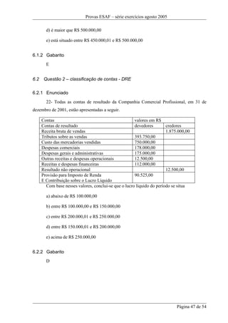 Provas ESAF – série exercícios agosto 2005

        d) é maior que R$ 500.000,00

        e) está situado entre R$ 450.000,01 e R$ 500.000,00


6.1.2 Gabarito
        E


6.2    Questão 2 – classificação de contas - DRE

6.2.1 Enunciado
        22- Todas as contas de resultado da Companhia Comercial Profissional, em 31 de
dezembro de 2001, estão apresentadas a seguir.

      Contas                                           valores em R$
      Contas de resultado                              devedores        credores
      Receita bruta de vendas                                           1.875.000,00
      Tributos sobre as vendas                         393.750,00
      Custo das mercadorias vendidas                   750.000,00
      Despesas comerciais                              178.000,00
      Despesas gerais e administrativas                175.000,00
      Outras receitas e despesas operacionais          12.500,00
      Receitas e despesas financeiras                  112.000,00
      Resultado não operacional                                         12.500,00
      Provisão para Imposto de Renda                   90.525,00
      E Contribuição sobre o Lucro Líquido
        Com base nesses valores, conclui-se que o lucro líquido do período se situa

        a) abaixo de R$ 100.000,00

        b) entre R$ 100.000,00 e R$ 150.000,00

        c) entre R$ 200.000,01 e R$ 250.000,00

        d) entre R$ 150.000,01 e R$ 200.000,00

        e) acima de R$ 250.000,00


6.2.2 Gabarito
        D




                                                                             Página 47 de 54
 