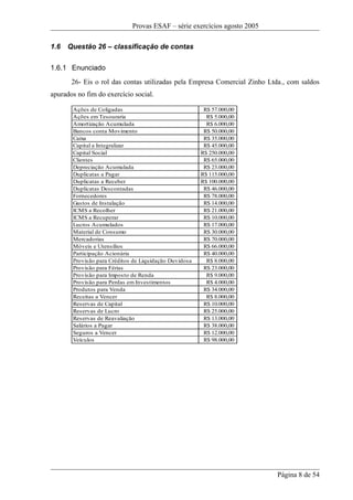 Provas ESAF – série exercícios agosto 2005

1.6   Questão 26 – classificação de contas

1.6.1 Enunciado
       26- Eis o rol das contas utilizadas pela Empresa Comercial Zinho Ltda., com saldos
apurados no fim do exercício social.

       Ações de Coligadas                               R$ 57.000,00
       Ações em Tesouraria                               R$ 5.000,00
       Amortização Acumulada                             R$ 6.000,00
       Bancos conta Movimento                           R$ 50.000,00
       Caixa                                            R$ 35.000,00
       Capital a Integralizar                           R$ 45.000,00
       Capital Social                                  R$ 250.000,00
       Clientes                                         R$ 65.000,00
       Depreciação Acumulada                            R$ 23.000,00
       Duplicatas a Pagar                              R$ 115.000,00
       Duplicatas a Receber                            R$ 100.000,00
       Duplicatas Descontadas                           R$ 46.000,00
       Fornecedores                                     R$ 78.000,00
       Gastos de Instalação                             R$ 14.000,00
       ICMS a Recolher                                  R$ 21.000,00
       ICMS a Recuperar                                 R$ 10.000,00
       Lucros Acumulados                                R$ 17.000,00
       Material de Consumo                              R$ 30.000,00
       Mercadorias                                      R$ 70.000,00
       Móveis e Utensílios                              R$ 66.000,00
       Participação Acionária                           R$ 40.000,00
       Provisão para Créditos de Liquidação Duvidosa     R$ 8.000,00
       Provisão para Férias                             R$ 23.000,00
       Provisão para Imposto de Renda                    R$ 9.000,00
       Provisão para Perdas em Investimentos             R$ 4.000,00
       Produtos para Venda                              R$ 34.000,00
       Receitas a Vencer                                 R$ 8.000,00
       Reservas de Capital                              R$ 10.000,00
       Reservas de Lucro                                R$ 25.000,00
       Reservas de Reavaliação                          R$ 13.000,00
       Salários a Pagar                                 R$ 38.000,00
       Seguros a Vencer                                 R$ 12.000,00
       Veículos                                         R$ 98.000,00




                                                                           Página 8 de 54
 