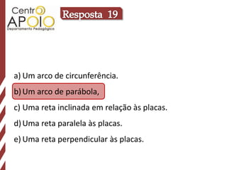 a) Um arco de circunferência.
b) Um arco de parábola,
c) Uma reta inclinada em relação às placas.
d) Uma reta paralela às placas.
e) Uma reta perpendicular às placas.
 