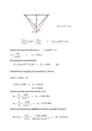 11
o
22
11
11o
22
22
LF35cosLF
AE
LF
35cos
AE
LF
=→=
Cálculo do comprimento da barra 1: L1 cos35o
= L2
m44,2L
35cos
0,2
L 1o1 =→=
Da equação de compatibilidade:
121
o
2 F49,1F44,2F35cos0,2xF =→= (2)
Colocando-se a equação (2) na equação (1), tem-se:
1,64 F1 + 1,49 F1 = P
N4792F000.15F13,3 11 =→=
F2 = 7.140 N
Cálculo da tensão normal nas barras 1 e 2::
MPa96,23
10x2
4792
A
F
14
1
1
1 =σ→==σ
−
MPa70,35
10x2
7140
A
F
24
2
2
2 =σ→==σ
−
Cálculo do deslocamento vertical do ponto de aplicação da força P:
mm35,0V
10x2x10x205
000.2x7140
AE
LF
LV
49
22
22
2 =∆→==∆=∆
−
 