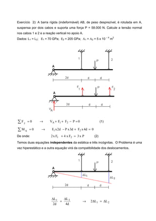 Exercício 2): A barra rígida (indeformável) AB, de peso desprezível, é rotulada em A,
suspensa por dois cabos e suporta uma força P = 58.000 N. Calcule a tensão normal
nos cabos 1 e 2 e a reação vertical no apoio A.
Dados: L1 = L2; Ε1 = 70 GPa; Ε2 = 205 GPa; Α1 = Α2 = 5 x 10 − 4
m
2
0PFFV0F 21Ay =−++→=∑ (1)
0d4xFd3xPd2xF0M 21A =+−→=∑
De onde: Px3Fx4Fx2 21 =+ (2)
Temos duas equações independentes da estática e três incógnitas. O Problema é uma
vez hiperestático e a outra equação virá da compatibilidade dos deslocamentos.
21
21
LL2
d4
L
d2
L
∆=∆→
∆
=
∆
 