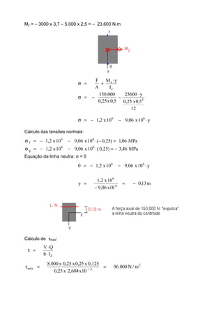 Mz = – 3000 x 3,7 – 5.000 x 2,5 = – 23.600 N.m
z
z
I
yM
A
F ⋅
+=σ
12
5,0x25,0
y23600
5,0x0,25
150.000
3
⋅
−−=σ
y10x06,910x1,2 66
⋅−−=σ
Cálculo das tensões normais:
MPa06,1)25,0(10x06,910x1,2 66
f =−⋅−−=σ
MPa46,3)25,0(10x06,910x1,2 66
g −=⋅−−=σ
Equação da linha neutra: σ = 0
y10x06,910x1,20 66
⋅−−=
m13,0
10x06,9
10x1,2
y 6
6
−=
−
=
Cálculo de τmáx:
ZIb
QV
⋅
⋅
=τ
2
3máx m/N000.96
10x604,2x25,0
0,125x0,25x0,25x8.000
==τ −
 
