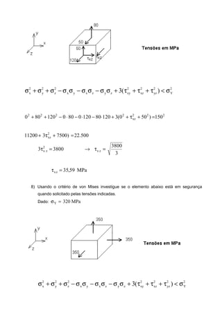 2
Y
2
yz
2
xz
2
xyzyzxyx
2
z
2
y
2
x )(3 σ<τ+τ+τ+σσ−σσ−σσ−σ+σ+σ
222
xz
2222
150)500(3120801200800120800 =+τ++⋅−⋅−⋅−++
500.22)7500311200 2
xz =+τ+
3
3800
38003 zx
2
zx =τ→=τ
MPa59,35zx =τ
8) Usando o critério de von Mises investigue se o elemento abaixo está em segurança
quando solicitado pelas tensões indicadas.
Dado: MPa320Y =σ
2
Y
2
yz
2
xz
2
xyzyzxyx
2
z
2
y
2
x )(3 σ<τ+τ+τ+σσ−σσ−σσ−σ+σ+σ
 