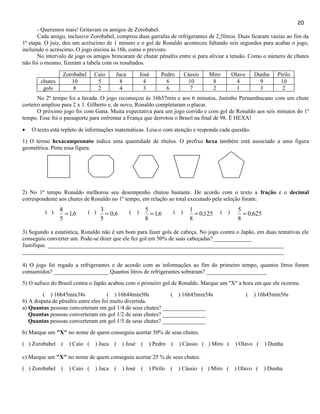 20
       - Queremos mais! Gritavam os amigos de Zorobabel.
       Cada amigo, inclusive Zorobabel, comprou duas garrafas de refrigerantes de 2,5litros. Duas ficaram vazias ao fim da
1ª etapa. O juiz, deu um acréscimo de 1 minuto e o gol de Ronaldo aconteceu faltando seis segundos para acabar o jogo,
incluindo o acréscimo. O jogo iniciou às 16h, como o previsto.
       No intervalo de jogo os amigos brincaram de chutar pênaltis entre si para aliviar a tensão. Como o número de chutes
não foi o mesmo, fizeram a tabela com os resultados.

                 Zorobabel     Caio     Juca           José       Pedro            Cássio   Miro       Olavo       Dunha   Pirilo
       chutes       10          5        8              4           6               10       8           4           9      10
        gols         8          2        4              3           6                7       2           1           3       2
       No 2º tempo foi a lavada. O jogo recomeçou às 16h57min e aos 6 minutos, Juninho Pernambucano com um chute
certeiro ampliou para 2 x 1. Gilberto e, de novo, Ronaldo completaram o placar.
       O próximo jogo foi com Gana. Muita expectativa para um jogo corrido e com gol de Ronaldo aos seis minutos do 1º
tempo. Esse foi o passaporte para enfrentar a França que derrotou o Brasil na final de 98. É HEXA!

•   O texto está repleto de informações matemáticas. Leia-o com atenção e responda cada questão.
1) O termo hexacampeonato indica uma quantidade de títulos. O prefixo hexa também está associado a uma figura
geométrica. Pinte essa figura.




2) No 1º tempo Ronaldo melhorou seu desempenho chutou bastante. De acordo com o texto a fração e o decimal
correspondente aos chutes de Ronaldo no 1º tempo, em relação ao total executado pela seleção foram:

         ( )    8            ( ) 3 = 0,6       (   )       5               (   )     1           ( )     5
                  = 1,6                                      = 1,6                     = 0,125             = 0,625
                5                5                         8                         8                   8

3) Segundo a estatística, Ronaldo não é um bom para fazer gols de cabeça. No jogo contra o Japão, em duas tentativas ele
conseguiu converter um. Pode-se dizer que ele fez gol em 50% de suas cabeçadas? _____________
Justifique. __________________________________________________________________________________
___________________________________________________________________________________________

4) O jogo foi regado a refrigerantes e de acordo com as informações ao fim do primeiro tempo, quantos litros foram
consumidos? ___________________ Quantos litros de refrigerantes sobraram? _____________________
5) O sufoco do Brasil contra o Japão acabou com o primeiro gol de Ronaldo. Marque um "X" a hora em que ele ocorreu.
         ( ) 16h45min34s              ( ) 16h44min50s        ( ) 16h45min54s                                   (   ) 16h45min56s
6) A disputa de pênaltis entre eles foi muito divertida.
a) Quantas pessoas converteram em gol 1/4 de seus chutes? _______________
   Quantas pessoas converteram em gol 1/2 de seus chutes? _______________
   Quantas pessoas converteram em gol 1/5 de seus chutes? _______________
b) Marque um "X" no nome de quem conseguiu acertar 50% de seus chutes.
( ) Zorobabel   (   ) Caio (   ) Juca   ( ) José       (    ) Pedro    (       ) Cássio ( ) Miro (      ) Olavo (      ) Dunha

c) Marque um "X" no nome de quem conseguiu acertar 25 % de seus chutes.
( ) Zorobabel   (   ) Caio (   ) Juca   ( ) José       (    ) Pirilo   (       ) Cássio ( ) Miro (      ) Olavo (     ) Dunha
 