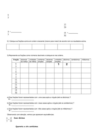 6
5


                                                                          13
                                                                          20

4 = __________
                                                                          14 = _________
5
                                                                          50

2) Coloque as frações acima em ordem crescente (menor para maior) de acordo com os resultados acima.




3) Represente as frações como números decimais e coloque-os nas ordens.

        Fração   dezenas     unidades centenas     dezenas    unidades    décimos   centésimos   milésimos
                 de milhar   de milhar simples     simples    simples
           6                                                      1         2
           5
           1
           8
           4
           5
          12
          25
          13
          20
          14
          50

a) Que frações foram representadas com uma casa após a vírgula (até os décimos) ?
  R - ________________________

b) Que frações foram representadas com duas casas após a vírgula (até os centésimos) ?
   R - ________________________

c) Que frações foram representadas com três casas após a vírgula (até os milésimos) ?
   R - ________________________

Observando com atenção, vemos que aparecem equivalências:

6 12    Doze décimos
 =
5 10

           Quarenta e oito centésimos
 