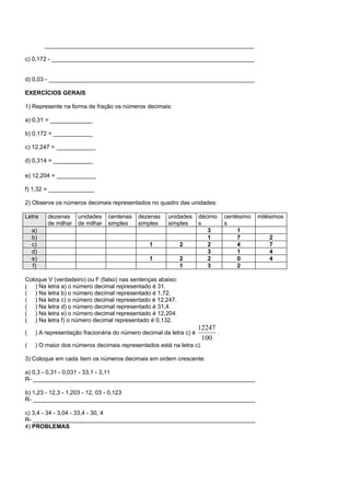 ________________________________________________________________

c) 0,172 - ______________________________________________________________


d) 0,03 - _______________________________________________________________

EXERCÍCIOS GERAIS

1) Represente na forma de fração os números decimais:

a) 0,31 = _____________

b) 0,172 = ____________

c) 12,247 = ____________

d) 0,314 = ____________

e) 12,204 = ____________

f) 1,32 = ______________

2) Observe os números decimais representados no quadro das unidades:

Letra    dezenas unidades       centenas    dezenas    unidades      décimo    centésimo   milésimos
         de milhar de milhar    simples     simples    simples       s         s
    a)                                                                  3           1
    b)                                                                  1           7          2
    c)                                          1           2           2           4          7
    d)                                                                  3           1          4
    e)                                          1           2           2           0          4
    f)                                                      1           3           2

Coloque V (verdadeiro) ou F (falso) nas sentenças abaixo:
( ) Na letra a) o número decimal representado é 31.
( ) Na letra b) o número decimal representado é 1,72.
( ) Na letra c) o número decimal representado é 12,247.
( ) Na letra d) o número decimal representado é 31,4.
( ) Na letra e) o número decimal representado é 12,204.
( ) Na letra f) o número decimal representado é 0,132.
                                                                     12247
(    ) A representação fracionária do número decimal da letra c) é         .
                                                                      100
(    ) O maior dos números decimais representados está na letra c).

3) Coloque em cada ítem os números decimais em ordem crescente:

a) 0,3 - 0,31 - 0,031 - 33,1 - 3,11
R- ____________________________________________________________________

b) 1,23 - 12,3 - 1,203 - 12, 03 - 0,123
R- ____________________________________________________________________

c) 3,4 - 34 - 3,04 - 33,4 - 30, 4
R- ____________________________________________________________________
4) PROBLEMAS
 