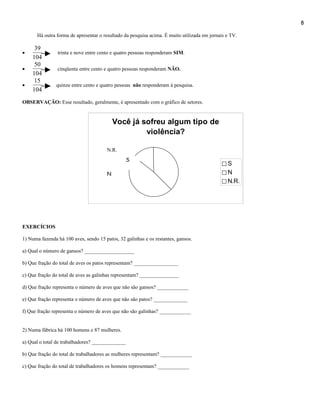 8

      Há outra forma de apresentar o resultado da pesquisa acima. É muito utilizada em jornais e TV.

     39
•               trinta e nove entre cento e quatro pessoas responderam SIM.
    104
     50
•               cinqüenta entre cento e quatro pessoas responderam NÃO.
    104
     15
•           .   quinze entre cento e quatro pessoas não responderam à pesquisa.
    104
OBSERVAÇÃO: Esse resultado, geralmente, é apresentado com o gráfico de setores.


                                           Você já sofreu algum tipo de
                                                    violência?

                                       N.R.
                                                  S
                                                                                               S
                                       N                                                       N
                                                                                               N.R.




EXERCÍCIOS

1) Numa fazenda há 100 aves, sendo 15 patos, 32 galinhas e os restantes, gansos.

a) Qual o número de gansos? ___________________

b) Que fração do total de aves os patos representam? _________________

c) Que fração do total de aves as galinhas representam? _______________

d) Que fração representa o número de aves que não são gansos? ____________

e) Que fração representa o número de aves que não são patos? _____________

f) Que fração representa o número de aves que não são galinhas? ____________


2) Numa fábrica há 100 homens e 87 mulheres.

a) Qual o total de trabalhadores? _____________

b) Que fração do total de trabalhadores as mulheres representam? ____________

c) Que fração do total de trabalhadores os homens representam? ____________
 