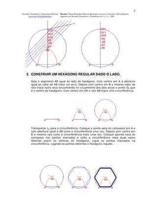 2
Desenho, Geometria e Arquitetura On-Line   Resumo. Maria Bernadete Barison apresenta exercícios resolvidos sobre polígonos
      www.mat.uel.br/geometrica            regulares em Desenho Geométrico. Geométrica vol.1 n.11c. 2005




    2. CONSTRUIR UM HEXÁGONO REGULAR DADO O LADO.

         Seja o segmento AB igual ao lado do hexágono. Com centro em A e abertura
         igual ao valor de AB trace um arco. Depois com centro em B e mesmo valor de
         raio trace outro arco encontrando no cruzamento dos dois arcos o ponto O6 que
         é o centro do hexágono. Com centro em O6 e raio AB trace uma circunferência.




         Transportar L6 para a circunferência. Coloque a ponta seca do compasso em A e
         com abertura igual à AB corte a circunferência uma vez. Depois com centro em
         B e mesmo raio corte a circunferência mais uma vez. Coloque aponta seca do
         compasso nos pontos marcados e corte a circunferência mais duas vezes
         obtendo assim os vértices do hexágono. Ligue os pontos marcados na
         circunferência. Ligando os pontos obtemos o hexágono regular.
 