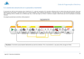 Clube de Programação e Eletrónica
29
Lego Ev3 – Exercícios introdutórios
5.3. Usando dois sensores de cor e suavizando o movimento
O movimento do robô com dois sensores como o descrito em 5.2., pode ser suavizado se for calculada a diferença entre os valores lidos pelos dois sensores. Caso essa
diferença seja muito grande, o robô deve rodar com um ângulo apertado. Caso a diferença seja pequena, o robô deve rodar com um valor de ângulo pequeno; finalmente,
caso a diferença entre as medidas da luz refletida seja nula, o robô deve seguir em frente. O sentido da rotação é determinado pelo sinal da operação de subtração
realizada.
Um programa possível para concretizar a ideia proposta é:
Resultados: O movimento suaviza bastante relativamente aos exercícios anteriores. Tem o inconveniente de , caso perca a linha, de seguir em frente.
 