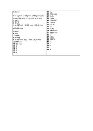 Gabarito:
1- a) 62g/mol b) 178 g/mol c) 180 g/mol d) 342
g/mol e) 292 g/mol f) 310 g/mol g) 68 g/mol
2- 135g
3- 3mols
4- a) 0,27mols b) 1,2 mols c) 1,42 mols
d) 0,088 mols
5- 176g
6- 72g
7- 2800g
8- 162,5g
9- a) 0,5 mols b) 0,2 mols c) 0,72 mols
d)0,40 mols
10- 1,2 mols
11- d
12- d
13- d
14- a
15- 15g
16- 0,95mol/L
17- 49,8g
18- 2460g
19- 2,63 mol/L
20- 1 mol/L
21- 169,9g
22- 10 L
23- 32,3g
24- 0,47 mol/L
25- 0,12 mol/L
26- b
27- 5,85g
28- 0,017 L
29- e
30- e
31- a
32- c
33- d
 
