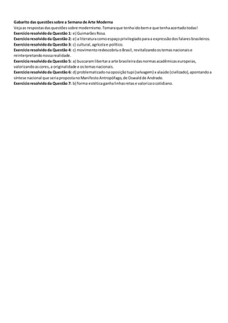 Gabarito das questõessobre a Semana de Arte Moderna
Vejaas respostasdasquestõessobre modernismo.Tomaraque tenhaidobeme que tenhaacertadotodas!
Exercícioresolvidoda Questão 1: e) GuimarãesRosa.
Exercícioresolvidoda Questão 2: e) a literaturacomoespaçoprivilegiadoparaa expressãodosfalaresbrasileiros.
Exercícioresolvidoda Questão 3: c) cultural,agrícolae político.
Exercícioresolvidoda Questão 4: c) movimentoredescobriuoBrasil, revitalizandoostemasnacionaise
reinterpretandonossarealidade.
Exercícioresolvidoda Questão 5: a) buscaramlibertara arte brasileiradasnormasacadêmicaseuropeias,
valorizandoascores,a originalidade e ostemasnacionais.
Exercícioresolvidoda Questão 6: d) problematizadonaoposiçãotupi (selvagem) x alaúde (civilizado),apontandoa
síntese nacional que seriapropostanoManifestoAntropófago,de Oswaldde Andrade.
Exercícioresolvidoda Questão 7: b) forma estéticaganhalinhasretase valorizaocotidiano.
 