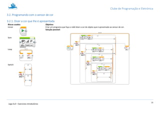 Clube de Programação e Eletrónica
18
Lego Ev3 – Exercícios introdutórios
3.2. Programando com o sensor de cor
3.2.1. Dizer a cor que lhe é apresentada
Blocos usados: Objetivo:
Criar um programa que faça o robô dizer a cor do objeto que é aproximado ao sensor de cor.
Solução possível:
Iniciar
Som
Loop
Switch
 