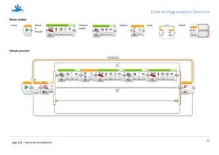Clube de Programação e Eletrónica
20
Lego Ev3 – Exercícios introdutórios
Blocos usados:
Iniciar Mover
a
direção
Medium
motor
Esperar Loop Switch
Solução possível:
 