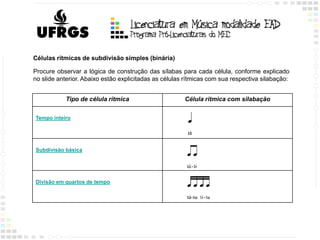 Procure observar a lógica de construção das sílabas para cada célula, conforme explicado
no slide anterior. Abaixo estão explicitadas as células rítmicas com sua respectiva silabação:
Células rítmicas de subdivisão simples (binária)
Tipo de célula rítmica Célula rítmica com silabação
Tempo inteiro
Subdivisão básica
Divisão em quartos de tempo
 