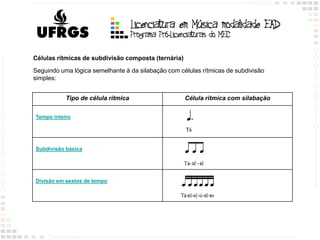 Seguindo uma lógica semelhante à da silabação com células rítmicas de subdivisão
simples:
Células rítmicas de subdivisão composta (ternária)
Tipo de célula rítmica Célula rítmica com silabação
Tempo inteiro
Subdivisão básica
Divisão em sextos de tempo
 