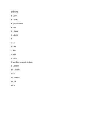 GABARITO
1- 1,6 km
2- 1:2500
3- 2cm ou 20 mm
4- 3 km
5- 1:50000
6- 1:25000
7-
a) 5m
b) 10m
c) 20m
d) 50m
e) 200m
8- não. Deve ser usado símbolo.
9- 1:20.000
10- 1:20.000
11- 5x
12- ¾ menor
13- 1/3
14- 5x
 