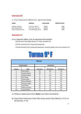 13
Exercício 10
a) Cria um documento noWord com a seguinte formatação:
NOME MORADA LOCALIDADE CÓDIGO POSTAL
Zebedeu Almeida R. de Cima, 907-1
o
PORTO 4000
João Moço Bonito R. da Trás, porta 33 LISBOA 1100
Ondino do Nascimento R. do Almarejão, 90-3º BRAGA 4700
Exercício 11
Cria a seguinte tabela, com as seguintes formatações:
. Tipo de Letra Times New Roman, 1ª linha, tamanho 14;
. 2ª linha, tamanho 12 e maiúsculas pequenas;
. 3ª linha tamanho 10 e maiúsculas pequenas, restante tabela, letra com tamanho 12.
Alunos
IDENTIFICAÇÃO DISCIPLINAS
NÚMERO NOME PORTUGUÊS MATEMÁTICA INFORMÁTICA
1 Ana Castro 12 16 14
2 Sandra Neves 10 9 15
3 António Maia 9 10 12
4 Rui Victor 4 11 13
5 Carlos Silva 14 13 17
6 Nuno Rodrigo 11 15 12
7 Daniela Lopes 14 18 11
8 José Pinto 10 12 10
9 Helena Cunha 12 11 18
10 Joana Nunes 11 10 11
a) Ordena a tabela pela coluna Nome por ordem ascendente .
b) Insere duas linhas para incluir dois novos alunos: Vera Martins, nº 11 e o
Gil Antunes, nº 12.
 