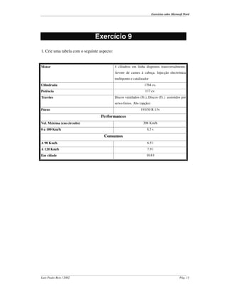 Exercícios sobre Microsoft Word




                               Exercício 9
1. Crie uma tabela com o seguinte aspecto:


Motor                                        4 cilindros em linha dispostos transversalmente.
                                             Árvore de cames à cabeça. Injecção electrónica
                                             multiponto e catalizador
Cilindrada                                                        1764 cc.
Potência                                                           137 cv.
Travões                                      Discos ventilados (Fr.), Discos (Tr.) assistidos por
                                             servo-freios. Abs (opção)
Pneus                                                           195/50 R 15v

                                   Performances
Vel. Máxima (em circuito)                                        208 Km/h
0 a 100 Km/h                                                        8.5 s

                                    Consumos
A 90 Km/h                                                           6.5 l
A 120 Km/h                                                          7.9 l
Em cidade                                                           10.8 l




Luís Paulo Reis / 2002                                                                          Pág. 11
 