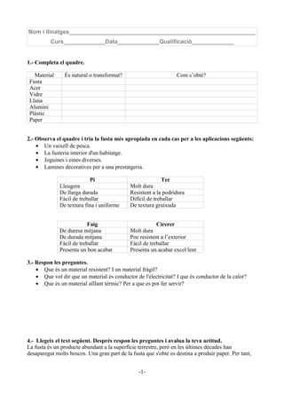 Nom i llinatges__________________________________________________________
          Curs_____________Data_____________Qualificació_____________


1.- Completa el quadre.

   Material     És natural o transformat?                         Com s’obté?
 Fusta
 Acer
 Vidre
 Llana
 Alumini
 Plàstic
 Paper


2.- Observa el quadre i tria la fusta més apropiada en cada cas per a les aplicacions següents:
    • Un vaixell de pesca.
    • La fusteria interior d'un habitatge.
    • Joguines i eines diverses.
    • Lamines decoratives per a una prestatgeria.

                            Pi                               Tec
              Lleugera                        Molt dura
              De llarga durada                Resistent a la podridura
              Fàcil de treballar              Difícil de treballar
              De textura fina i uniforme      De textura gruixuda


                           Faig                           Cirerer
              De duresa mitjana               Molt dura
              De durada mitjana               Poc resistent a l’exterior
              Fàcil de treballar              Fàcil de treballar
              Presenta un bon acabat          Presenta un acabat excel·lent

3.- Respon les preguntes.
    • Que és un material resistent? I un material fràgil?
    • Que vol dir que un material és conductor de l'electricitat? I que és conductor de la calor?
    • Que és un material aïllant tèrmic? Per a que es pot fer servir?




4.- Llegeix el text següent. Després respon les preguntes i avalua la teva actitud.
La fusta és un producte abundant a la superfície terrestre, però en les últimes dècades han
desaparegut molts boscos. Una gran part de la fusta que s'obté es destina a produir paper. Per tant,


                                                 -1-
 