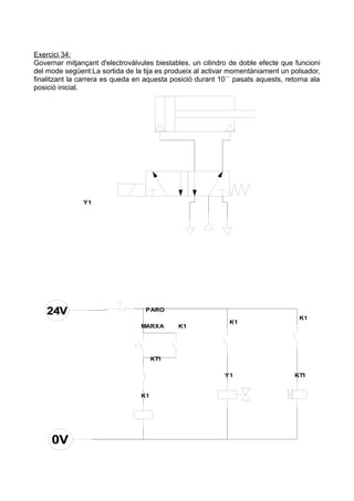 Exercici 34:
Governar mitjançant d'electrovàlvules biestables, un cilindro de doble efecte que funcioni
del mode següent:La sortida de la tija es produeix al activar momentàniament un polsador,
finalitzant la carrera es queda en aquesta posició durant 10´´ pasats aquests, retorna ala
posició inicial.

Y1

PARO
MARXA

K1

K1

K1

KT1
Y1
K1

KT1

 