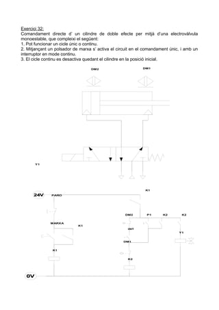 Exercici 32:
Comandament directe d’ un cilindre de doble efecte per mitjà d’una electrovàlvula
monoestable, que compleixi el següent:
1. Pot funcionar un cicle únic o continu.
2. Mitjançant un polsador de marxa s’ activa el circuit en el comandament únic, i amb un
interruptor en mode continu.
3. El cicle continu es desactiva quedant el cilindre en la posició inicial.
DM1

DM2

Y1

K1
PARO

DM2
MARXA

P1

K2

K2

K1
INT
Y1

DM1
K1
K2

 